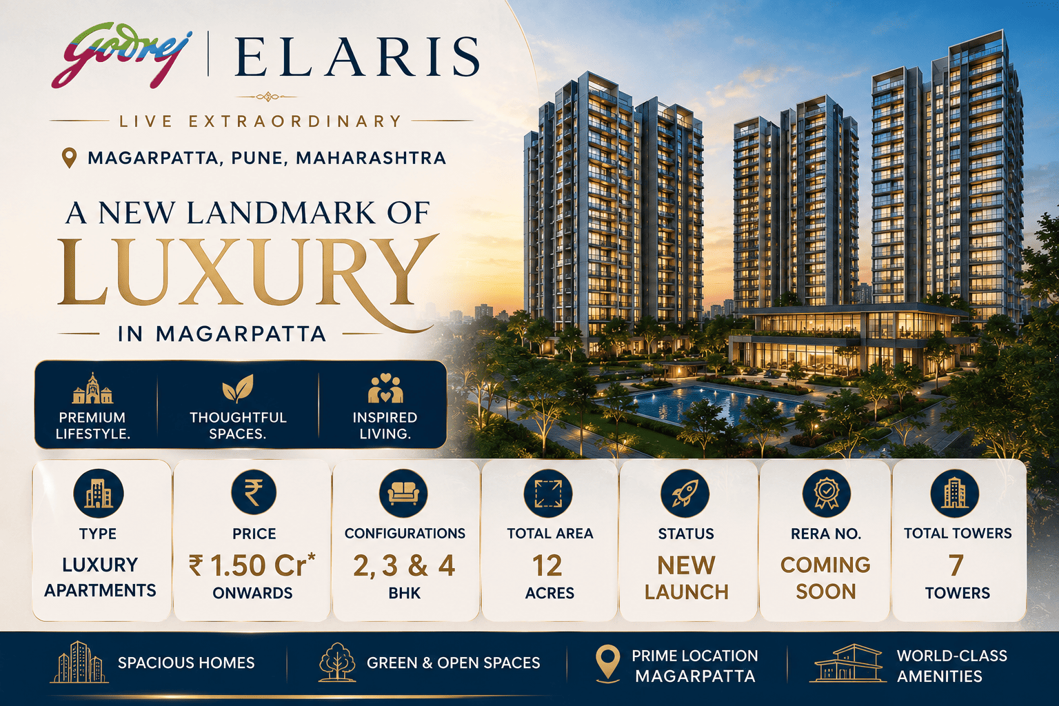 Godrej Elaris Magarpatta Pune