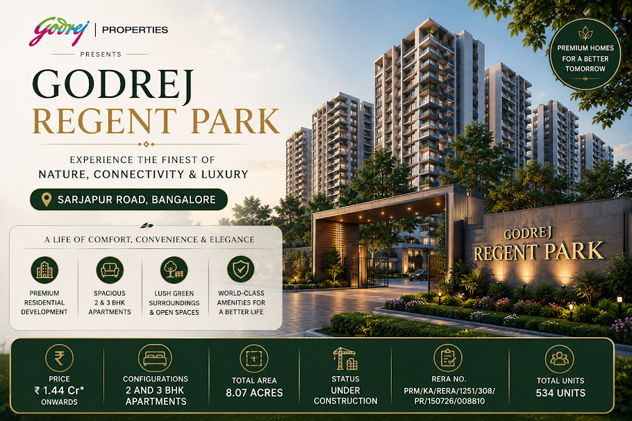 Godrej Regent Park